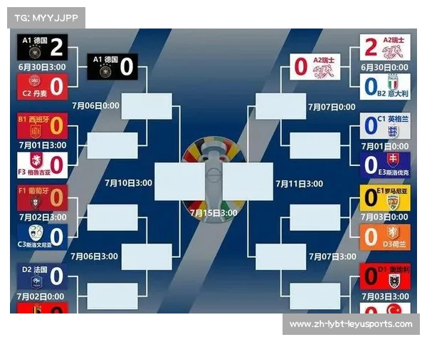 法甲防守模式全解析:区域盯人、压迫与收缩对比 法甲防守模式全解析:区域盯人、压迫与收缩对比