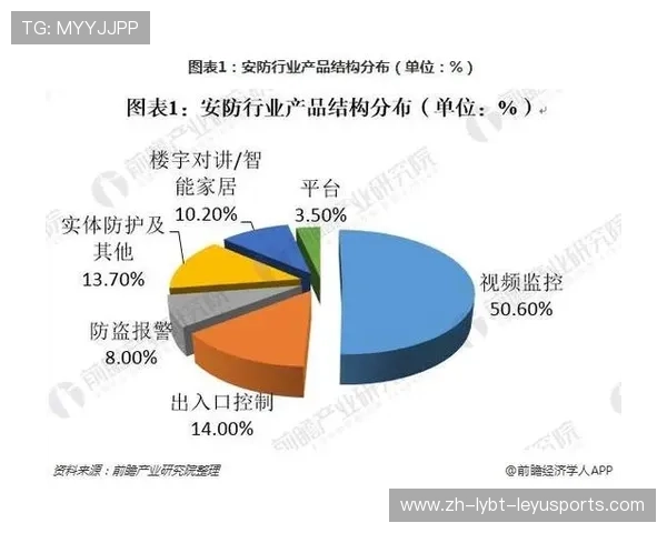 中国健身器材厂家排名及产品竞争力分析