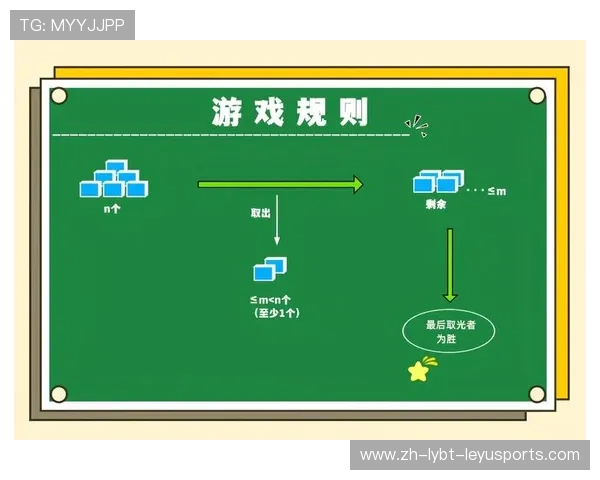 间接任意球执行中的心理博弈与空间计算 间接任意球执行中的心理博弈与空间计算